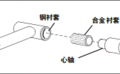 JLG高空作业平台油缸清洁与检查